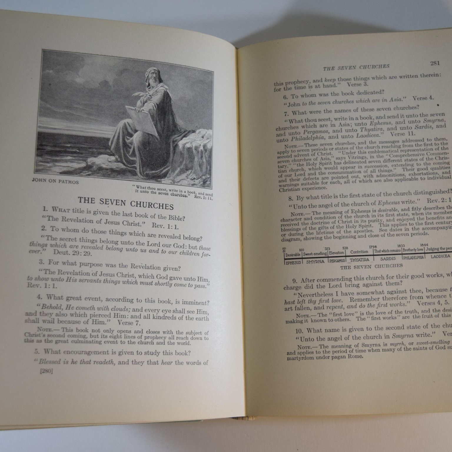 Bible Readings for the Home Circle 1919 Revised Illustrated Religion Review