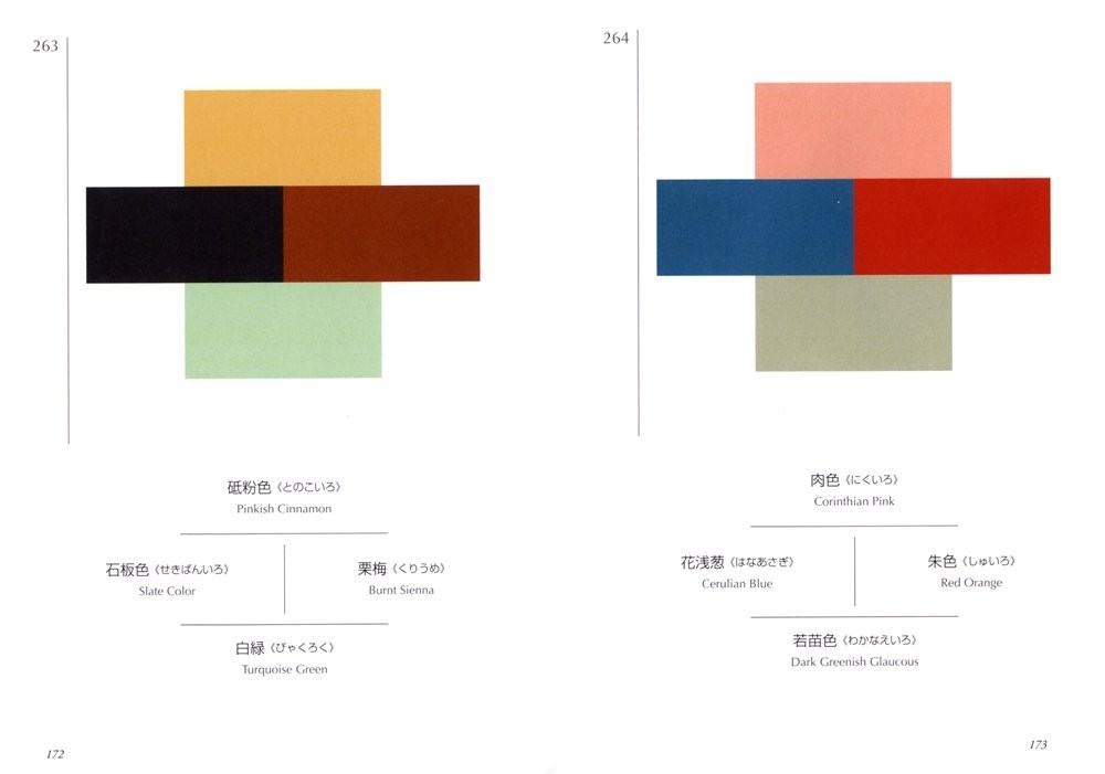 Set of 2 Color Combinations Dictionary (English and Japanese Edition) Tracking #