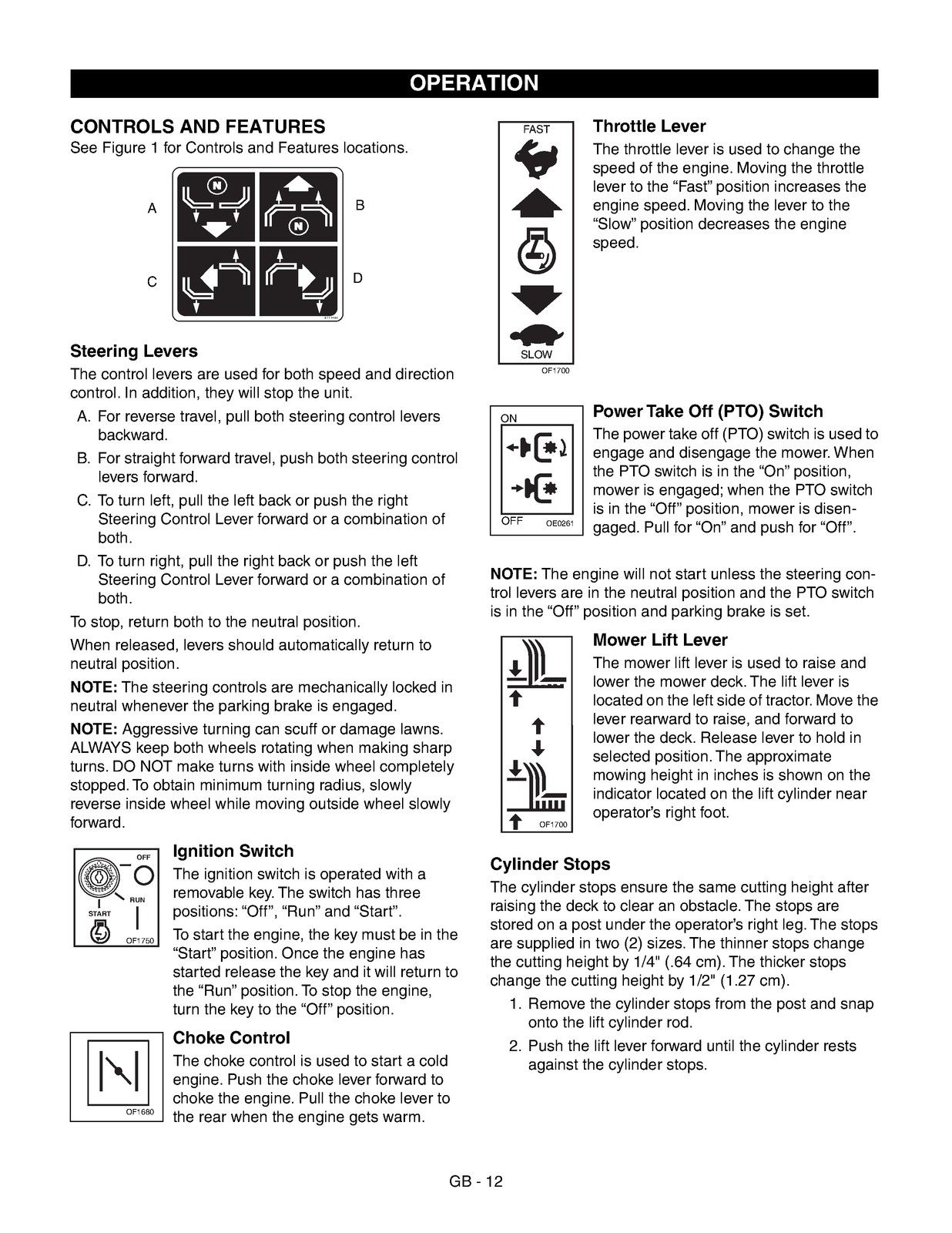 GRAVELY Promaster 250Z 260Z Owner Operator Manual – WIRE BOUND – TOUGH COVERS