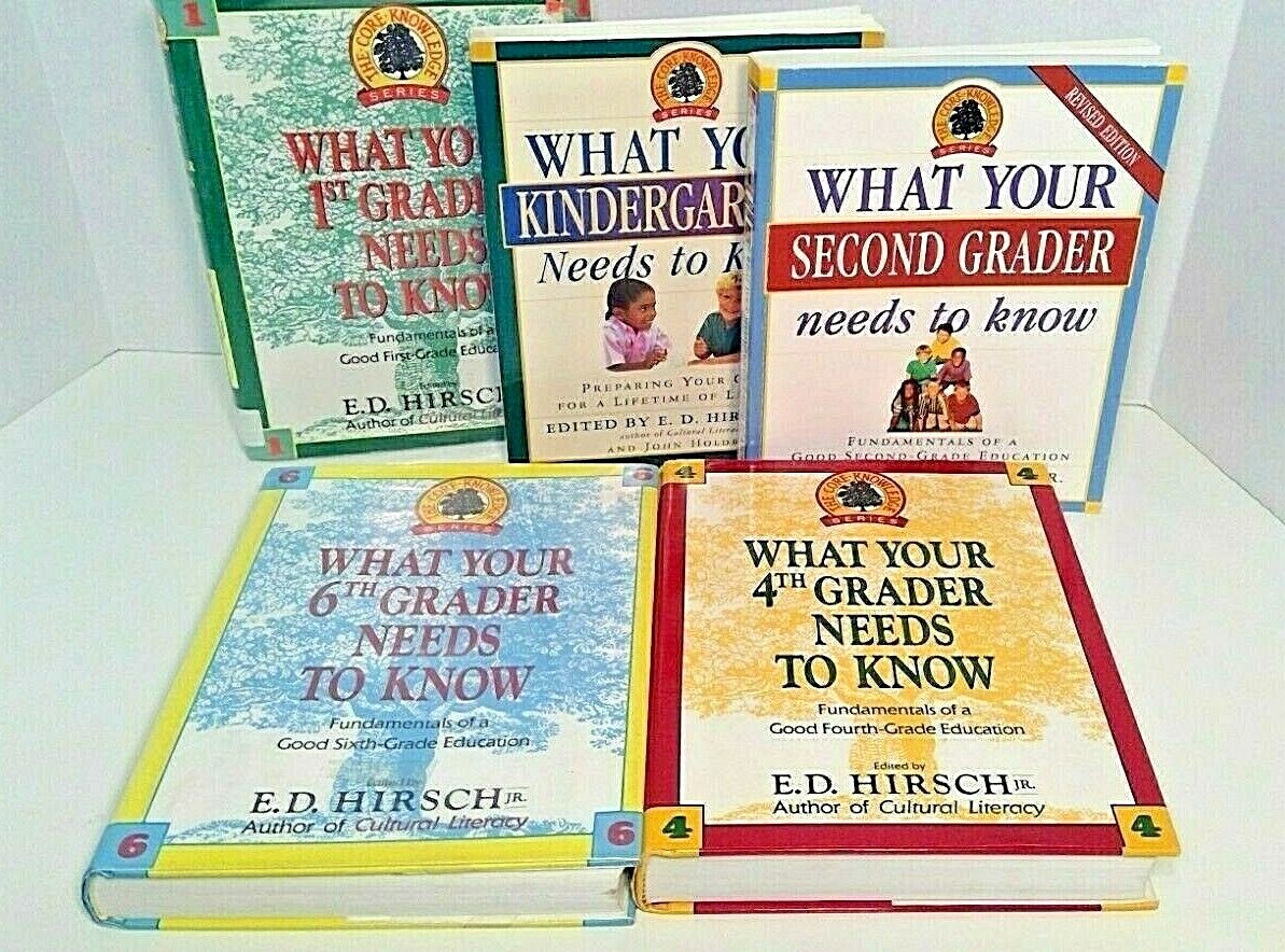 WHAT YOUR…GRADER NEEDS TO KNOW E.D. Hirsch THE CORE KNOWLEDGE Series Education