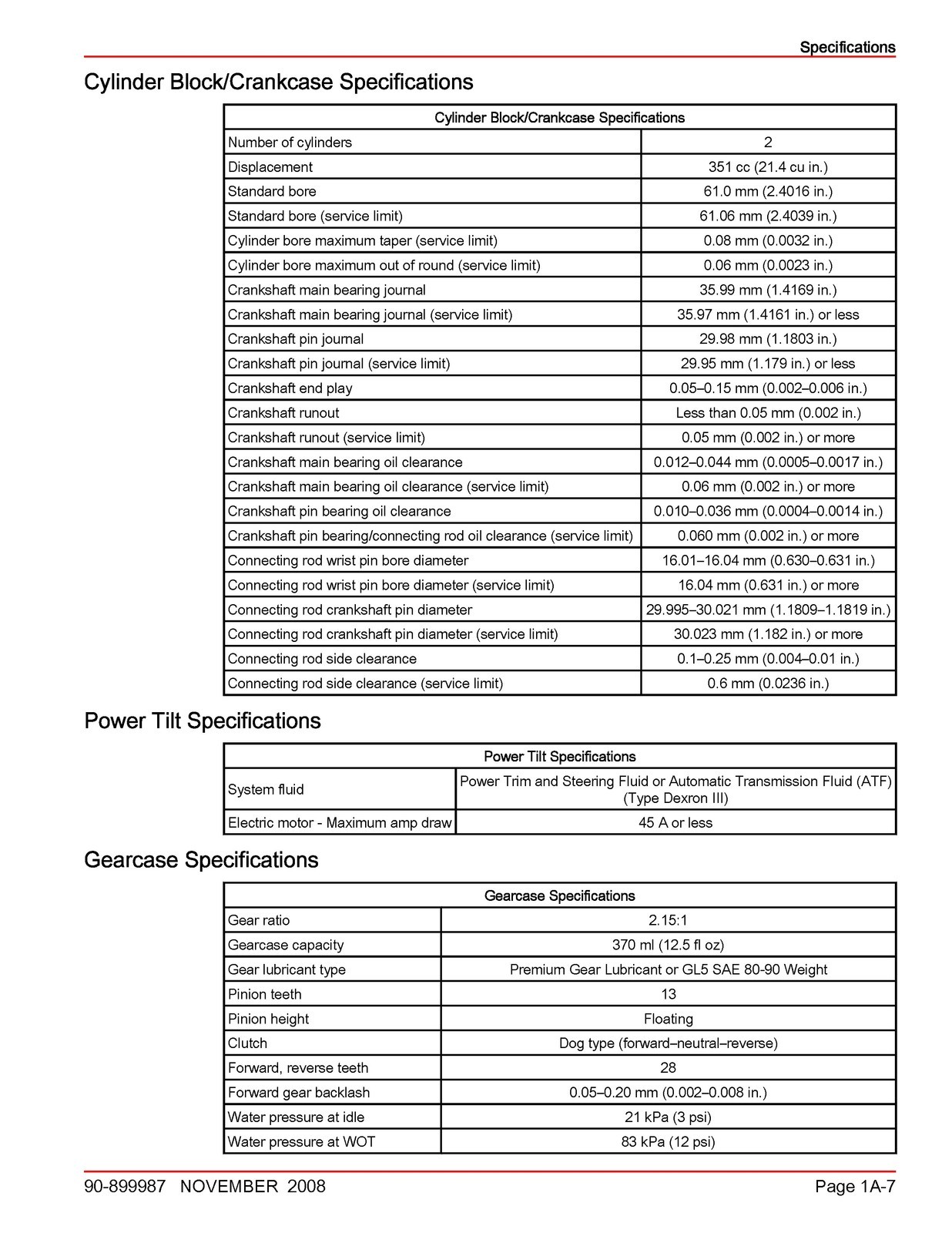 MERCURY 15 20 FourStroke Outboard Service Manual 2008 SN 0R235168 Up – CLOSURE